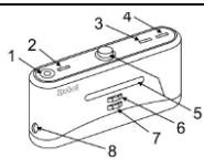 KOENIG SWR 22 - Station de charge : - 1
