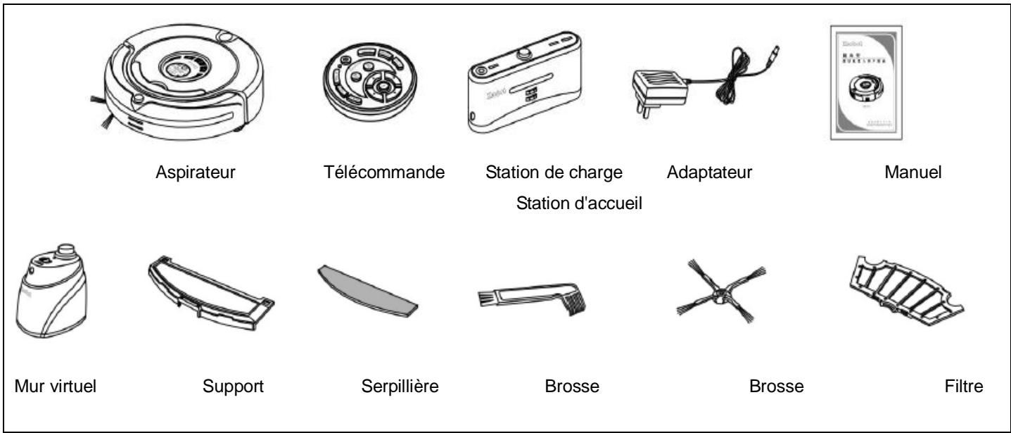 KOENIG SWR 22 - Fonction : - 1