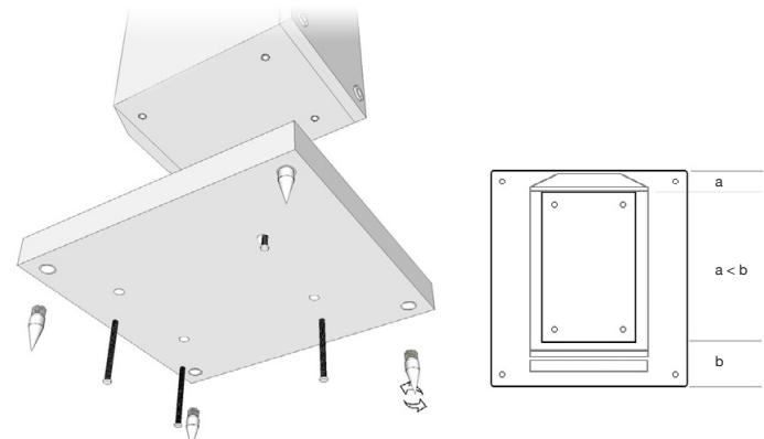 HIGHLAND ORAN 4305CR X1 CER - Installation - 2
