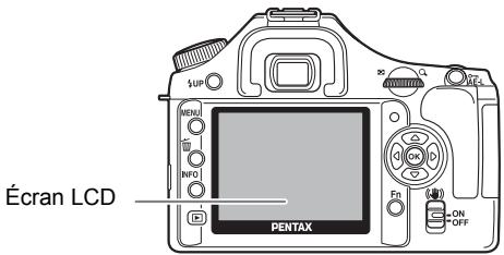 PENTAX K200D+KC+OBJ+DBG3+FT - Écran LCD - 1