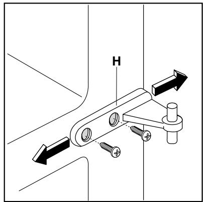 ARTHUR MARTIN ARB 3124 - Pour changer le sens d'ouverture des portes - 2