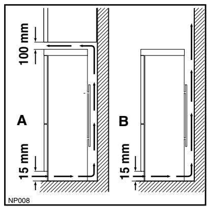 ARTHUR MARTIN ARB 3124 - Emplacement - 1