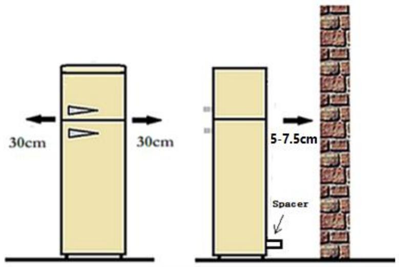 SCHNEIDER CCB250VP - Instructions d'installation - 4