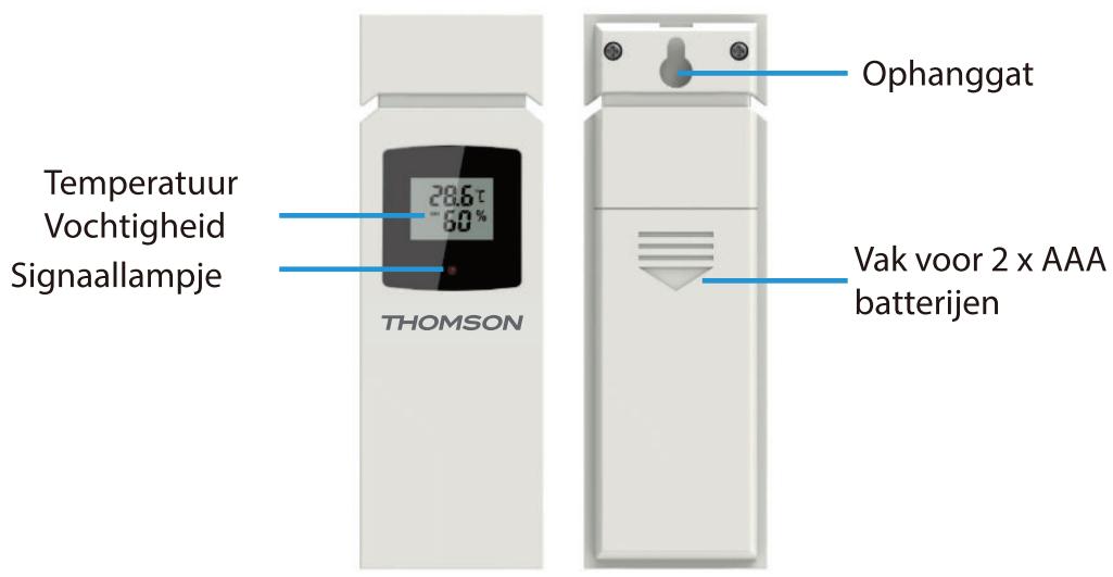THOMSON TH1SUN - Внешний датчик - 1