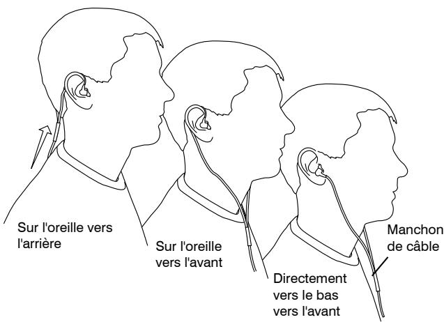 SHURE CASWM SE210 WHITE - 1