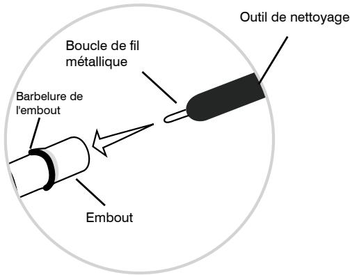 SHURE CASWM SE210 WHITE - Manchons à triple ailette - 1