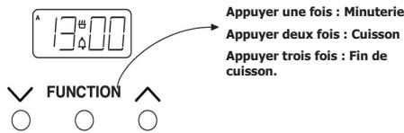 STOVES PRICHMRS5DFTJAL - Le programmateur a commandetactile - 1