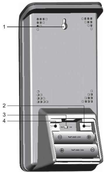 OREGON SCIENTIFIC BAR808HG - FACE arrière - 1