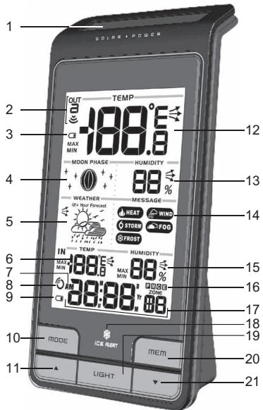 OREGON SCIENTIFIC BAR808HG - FACE avant - 1