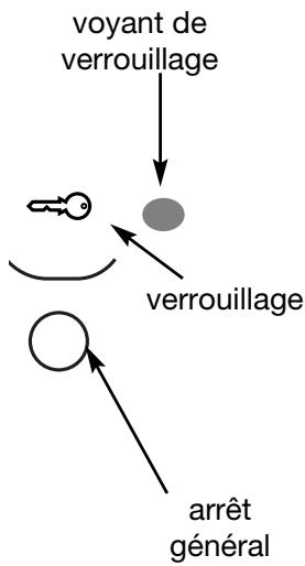 DE DIETRICH 9962 0903 - Arrêt général - 1