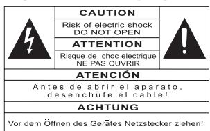 CABASSE MC170E - Explanation of graphical - 1