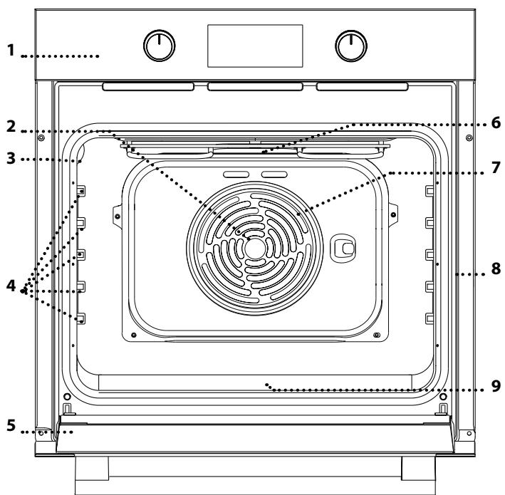 INDESIT iFW5844C - Description du produit - 1