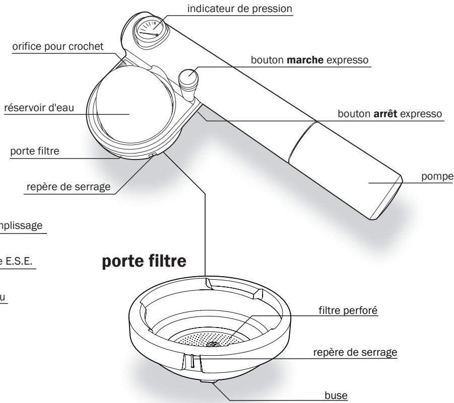 HANDPRESSO 48240 - Bienvenue dans le monde de handpresso! - 3
