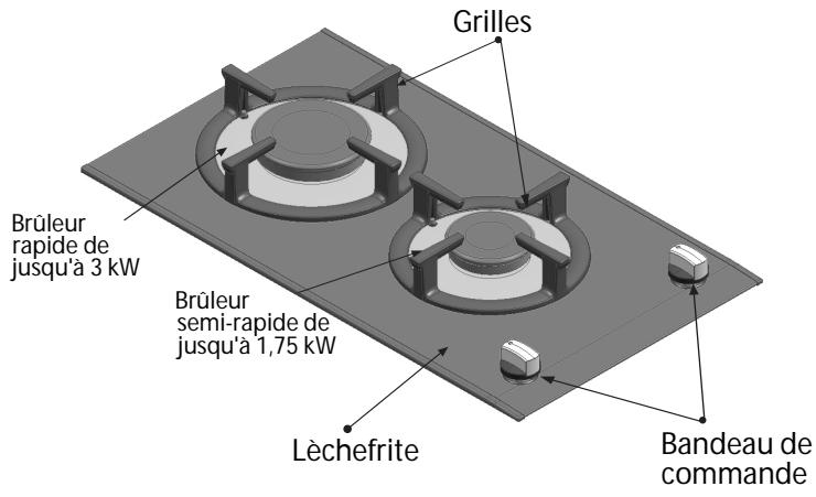 BOSCH PGE375K80 - Ainsi se présente votre table de cuisson - 2
