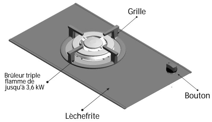 BOSCH PGE375K80 - Ainsi se présente votre table de cuisson - 1