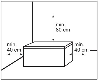 AEG AHB531E1LW - Localisation - 1