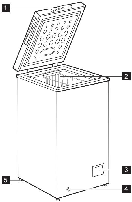 AEG AHB531E1LW - Descrizione dell'apparecchiatura - 1