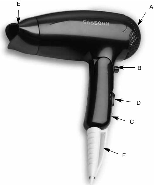 VIDAL SASSOON VSDR5806BE - Garantie et service - 1
