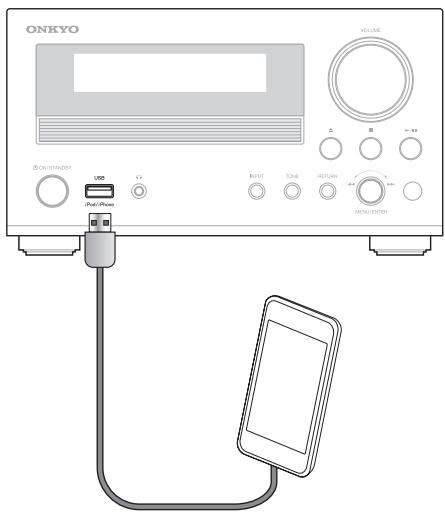 ONKYO CS-555 SW - Lecture à partir d'un ipod/iphone via USB - 1