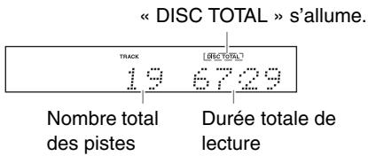 ONKYO CS-555 SW - Astuce : - 1