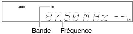 ONKYO CS-555 SW - Recherche de stations de radio - 1