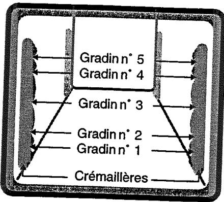 SCHOLTES 596 - Sécurité infant - 2