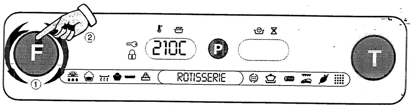 SCHOLTES 596 - La cuisson rotissérie - 2