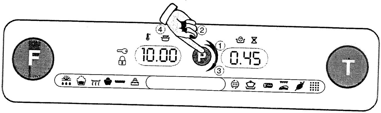 SCHOLTES 596 - Réglage temps - 1
