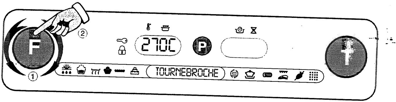 SCHOLTES 596 - La cuisson tournebroche - 2