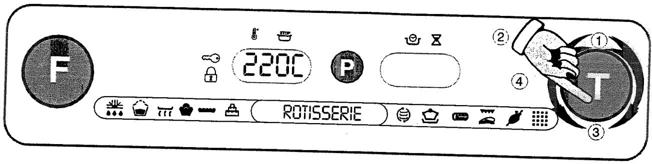 SCHOLTES 596 - Réglage de température - 1