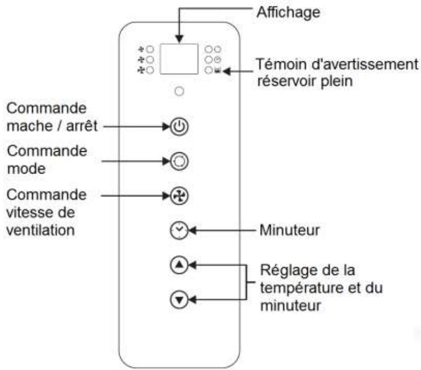 THOMSON THCLi123NER - Attention : - 1