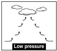LEXIBOOK SM1840 - Pourquoi étudier la pression atmosphérique ? - 1
