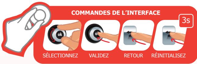 MOULINEX CE854B - Remontage du cache VALVE : - 5