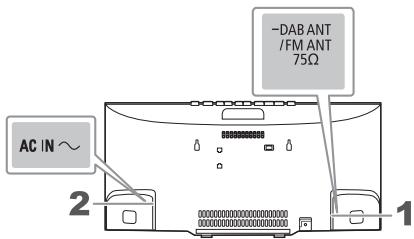 PANASONIC HC212EG-K - Raccordements - 1