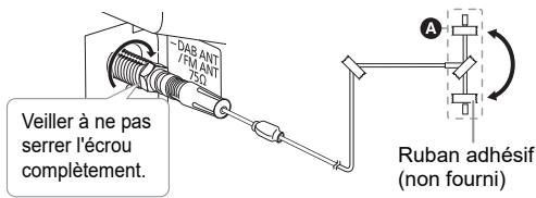 PANASONIC HC212EG-K - Raccordements - 2
