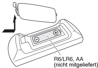PANASONIC HC212EG-K - Die FernbedienungVBoreiten - 1