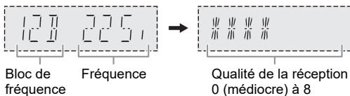 PANASONIC HC212EG-K - Vérification de la qualité du signal - 1