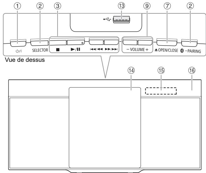 PANASONIC HC212EG-K - Présentation des commandes - 2