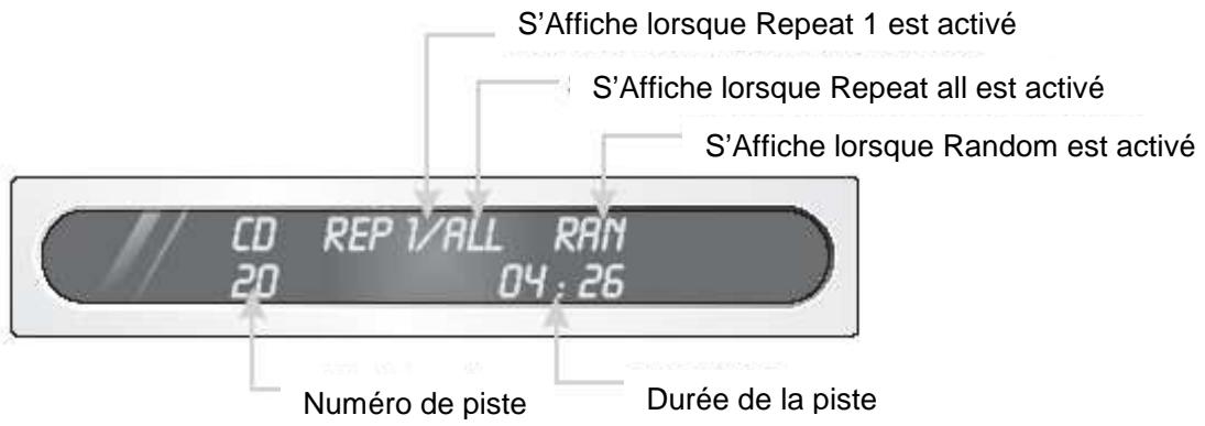 TANGENT CDP 200 NOIR - Présentation de l'affichage - 1