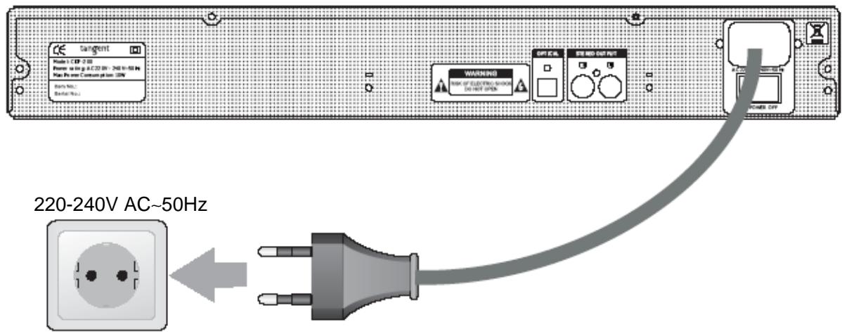 TANGENT CDP 200 NOIR - Connexion au secteur - 1