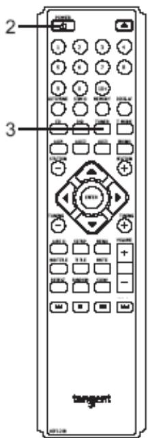 TANGENT CDP 200 NOIR - On, off et stand-by - 2