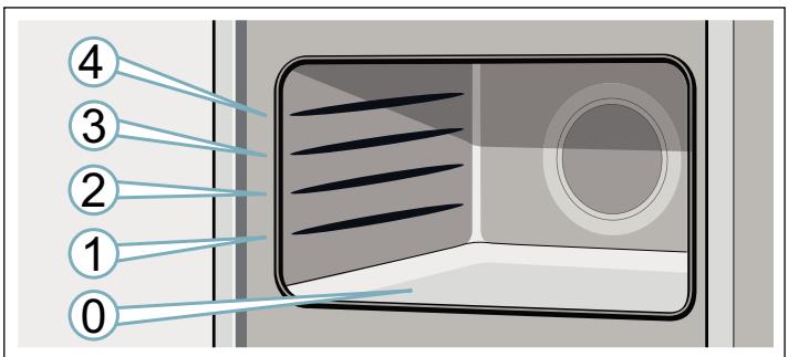 NEFF C1APG64N0 - Insertion de l'accessoire - 1
