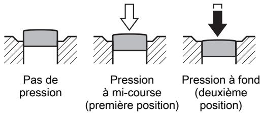 RICOH WG-6 - Pression à fond - 1