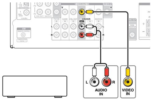 ONKYO TX-SR313 - Branchement d'un appareil d'enregistrement - 1