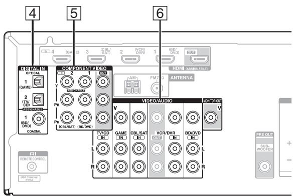 ONKYO TX-SR313 - Raccordement de vos appareils - 2
