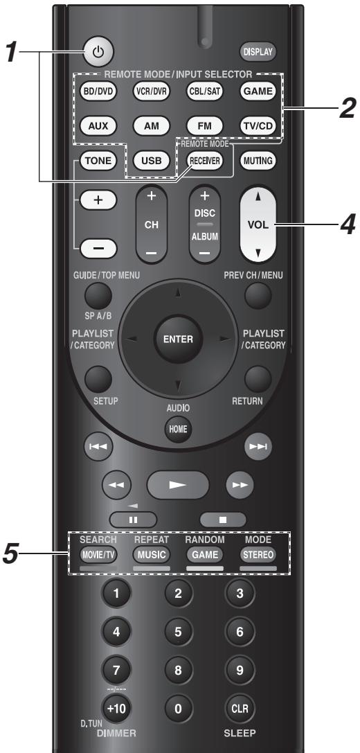 ONKYO TX-SR313 - Mise sous tension et opérations de base - 2