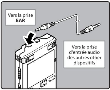 OLYMPUS WS-450S - Enregistrement du son de cet enregistrateur avec d'autres dispositifs: - 1