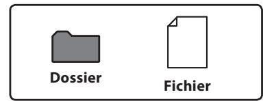 OLYMPUS WS-450S - Précautions à prendre pour transférer des fichiers musicaux: - 1
