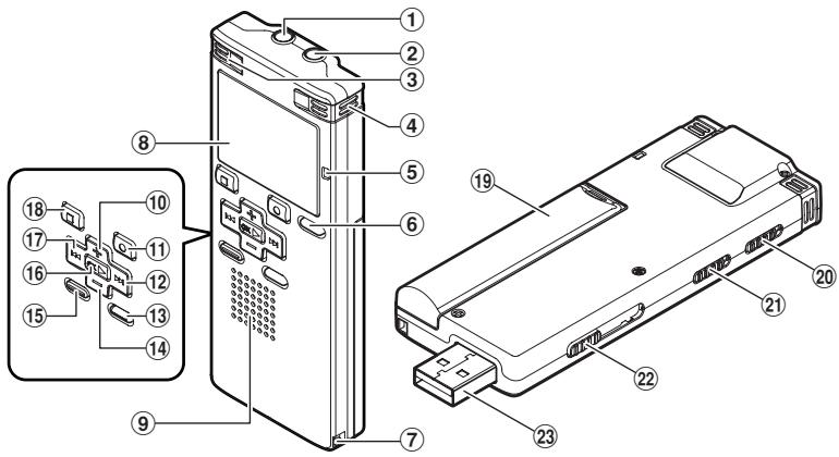 OLYMPUS WS-450S - Caractéristiques principales - 1