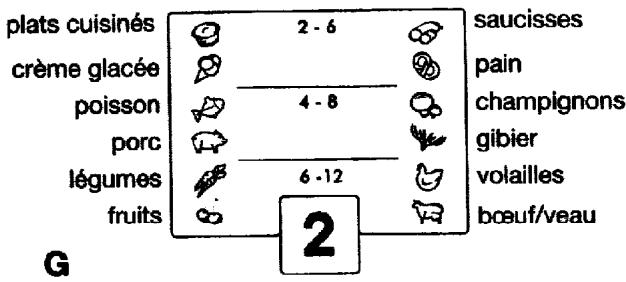 LIEBHERR KGT3946DF - Conseils pour la congélation et la conservation - 1